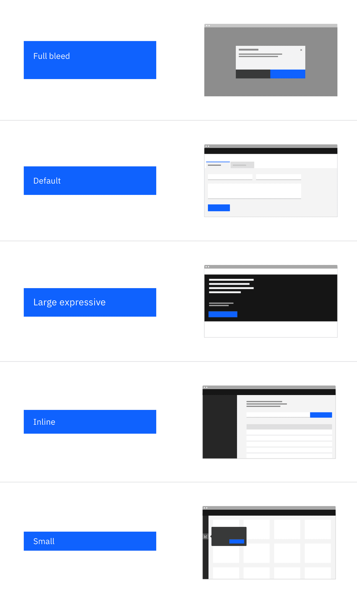 Button sizes